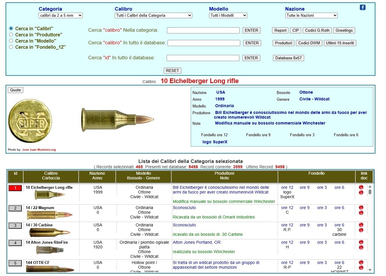 Mappa interattiva dell'archivio